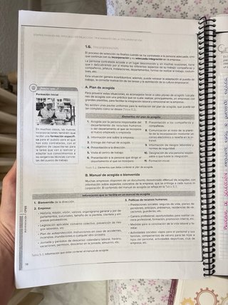 Libro de Recursos Humanos
