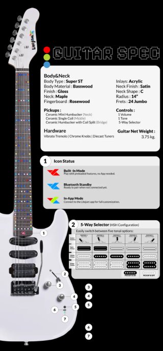Litejam Guitarra eléctrica.
