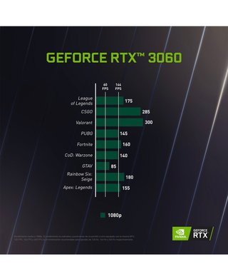 Portátil Gaming MSI Pulse GL66