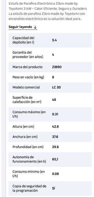 Estufa Zibro LC-30