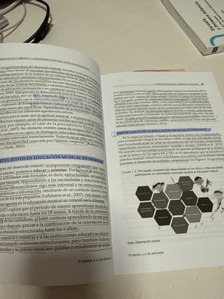 Didáctica de la Música y la Expresión Corporal ...