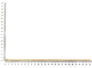 E1814824-23    Cadena Oro 18k 25cm