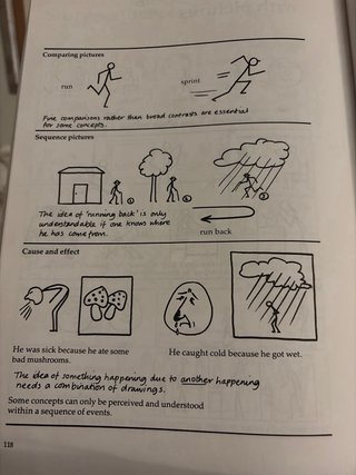 1000 Pictures for Teachers to Copy