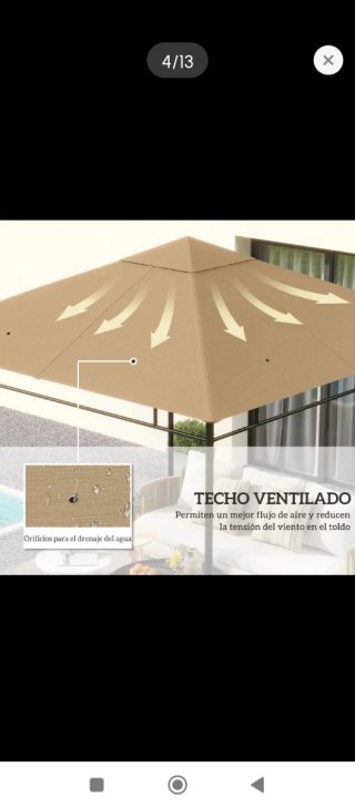 Lona de repuesto para pérgola