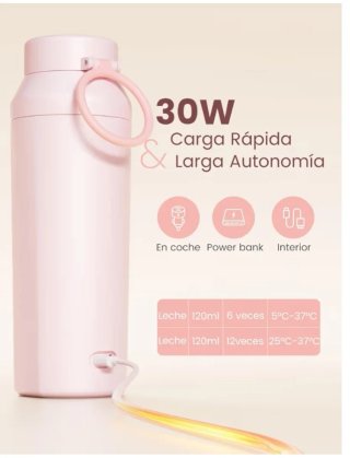 Paruu Calienta Biberones Portátil MW100