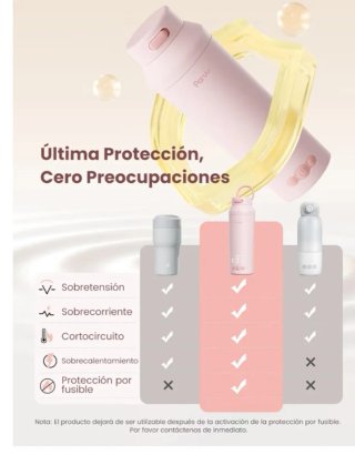 Paruu Calienta Biberones Portátil MW100