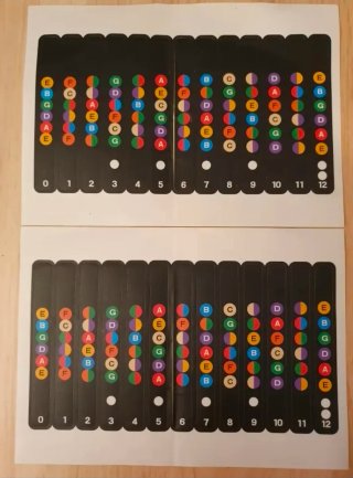 Pegatinas Notas Guitarra Diapasón
