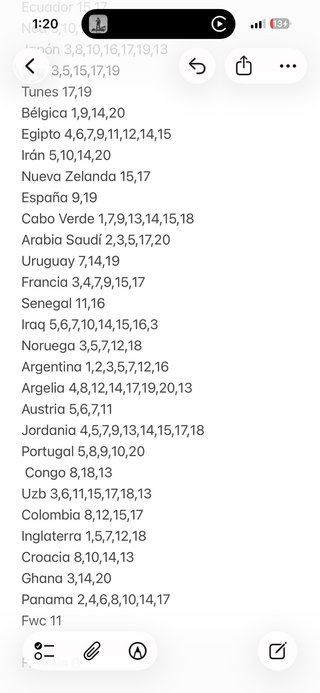 Caja de cromos Panini Mundial 2026