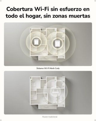 NUEVO! Cudy AX3000 WiFi 6 Malla Doble Banda