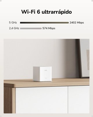 NUEVO! Cudy AX3000 WiFi 6 Malla Doble Banda