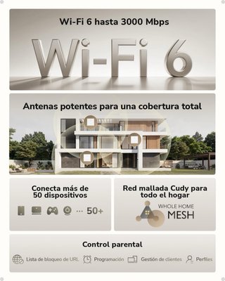NUEVO! Cudy AX3000 WiFi 6 Malla Doble Banda