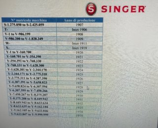 Macchina da cucire Singer vintage