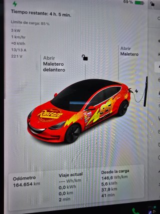 Tesla Model 3 2019