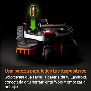 Cortacésped robótico WORX Landroid Vision WR208E