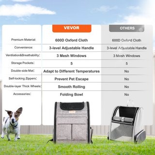 Transportín para Gatos con Ruedas, Transportín para Mascotas Rodante con Mango Telescópico y Correa de Hombro, Transportín para Perros con Ruedas para Mascotas de hasta 18 lbs, con 1 Cuenco Plegab...