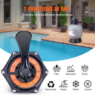 Filtro de Arena, 19 pulgadas, Hasta 45 GPM de Caudal, Sistema de Filtro de Arena para Piscinas Sobre el Suelo con Válvula de Múltiples Puertos de 7 Vías, Filtrar, Retroceder, Enjuagar, Recircular,...