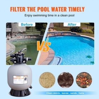 Filtro de Arena, 19 pulgadas, Hasta 45 GPM de Caudal, Sistema de Filtro de Arena para Piscinas Sobre el Suelo con Válvula de Múltiples Puertos de 7 Vías, Filtrar, Retroceder, Enjuagar, Recircular,...