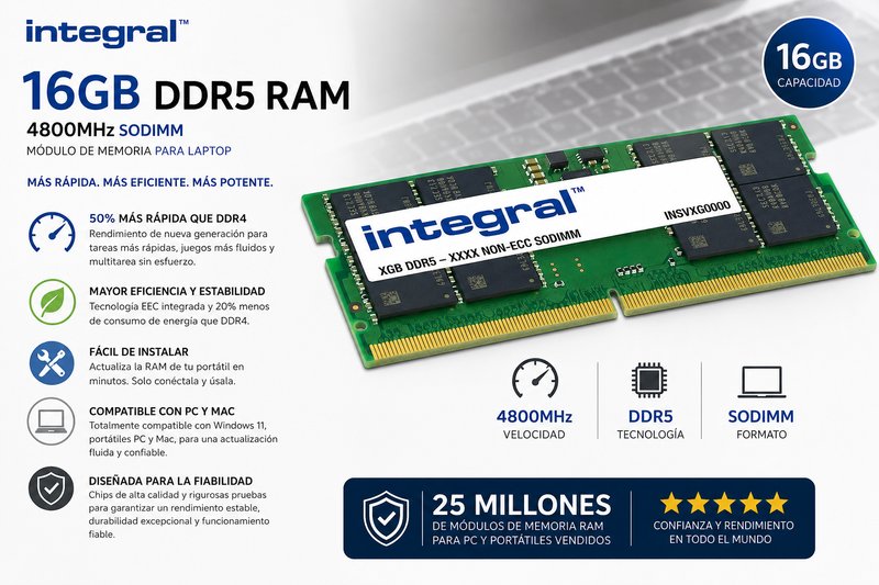 RAM Integral 16GB DDR5 4800MHz SODIMM Laptop
