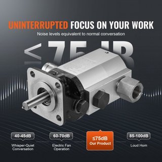 Kit de bomba de separador de troncos hidráulico, 60.6 L/min, bomba de engranaje hidráulico de aluminio de 2 etapas 27.6MPa, con válvula de entrada de 2.54 cm y salida NPT de 1.27 cm a 3600 RPM, pa...