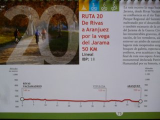 Libro Madrid en Bicicleta nuevo