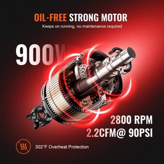 Compresor de Aire 7.9 L 900W 2.2 CFM@ 90PSI 70 dB Ultra Silencioso Sin Aceite