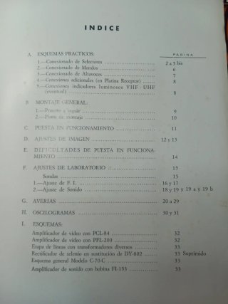 Manuales Técnicos Electrónica Clarivox