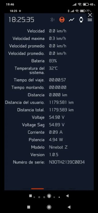 Monociclo eléctrico Ninebot Z10 rueda Vmp casi