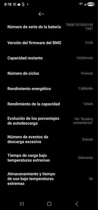 Patinete Eléctrico Xiaomi