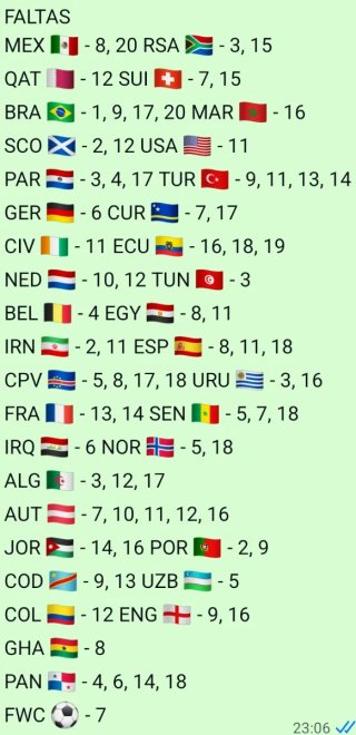 Cambio cromos Mundial 2026