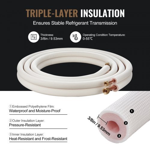 4876.8mm Mini Split Line Set, Tubos de Cobre de 9.5 y 15.9mm O.D y Aislamiento de Triple Capa, para Equipos de Aire Acondicionado o Bombas de Calor & HVAC con Ricos Accesorios (Cable de Conexión d...
