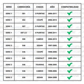Pomo BMW M Liso 6 marchas