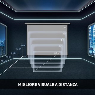 Pantalla de Proyector de 84 Pulgadas Formato 4:3 Ajustable con Control Remoto, Pantalla de Proyección Motorizada Compacta, Instalación en Pared o Techo, 171X130 Cm, Blanca