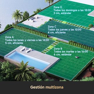 Cortacésped robótico DREAME A2 1200