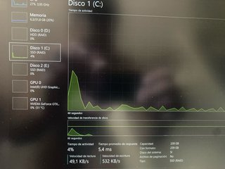 Portátil Dell Alienware 15 R4 - 32GB RAM
