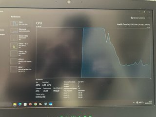 Portátil Dell Alienware 15 R4 - 32GB RAM