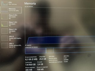 Portátil Dell Alienware 15 R4 - 32GB RAM