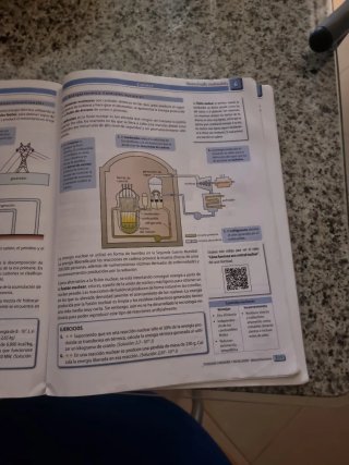 Tecnología e ingeniería I : 1o Bachillerato