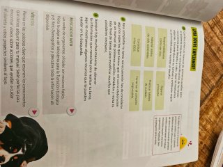 Ciencias de la Naturaleza 4, Segundo Ciclo Prim...