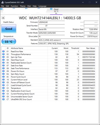 WD Ultrastar DC HC530, 14 TB