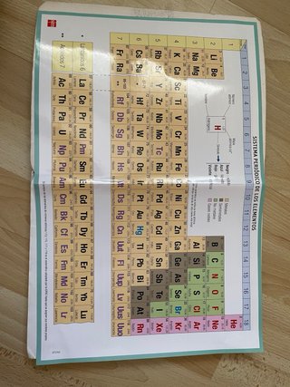 Física y Química 1 Bachillerato