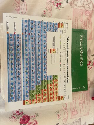 Física y química 1 Bachillerato