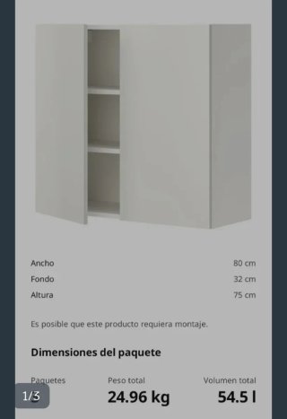 Mueble de baño blanco ikea