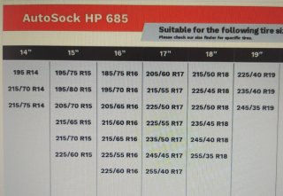 Cadenas Nieve Autosock 685