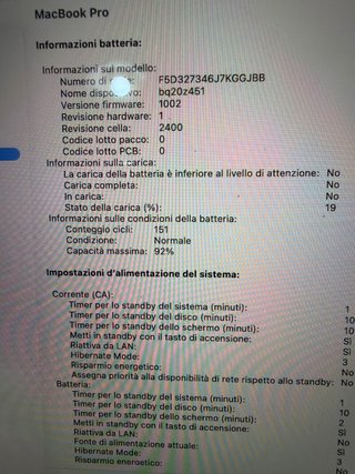 MacBook Pro M2 2022 Grigio Siderale