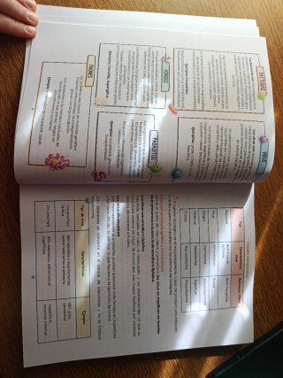 TCAE RESUMEN COMPLETO OPOSICIONES: volumen 2 Mo...