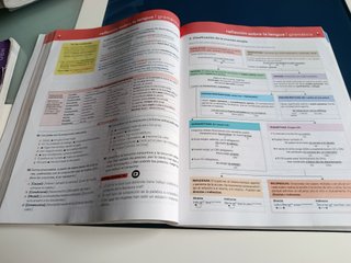 Lengua castellana y literatura 3 ESO : código a...