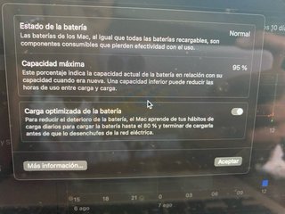 MacBook Pro M1 13 2020 8GB RAM