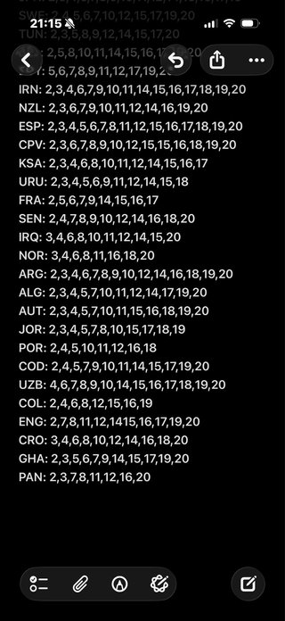 Cromos Panini Mundial 2026