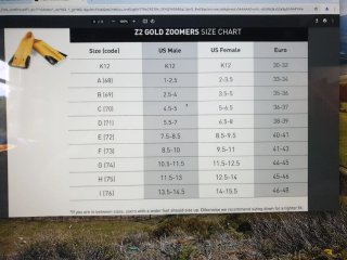 Aletas Natación Finis Z2 Zoomers Amarillas