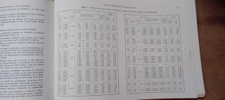 Libro Motores de Corriente Alterna (Años 80)